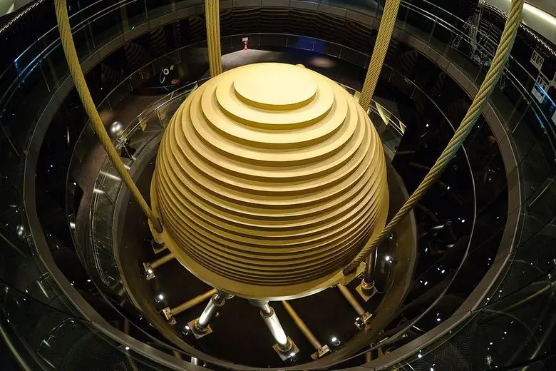 taipei kugla